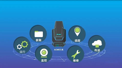 競爭越趨激烈，管理更需精細 設備租賃行業拼的是內功 —— 聚焦數理教學器材租賃的生存之道