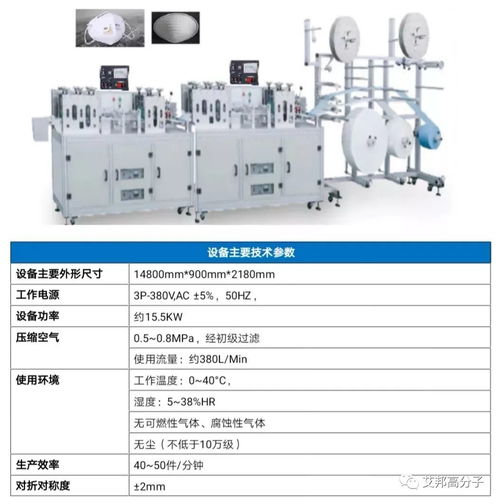 口罩緊缺下的跨界突圍 數十家設備廠商跨界支援，智慧教學器材開啟新賽道