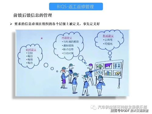返工返修產品控制管理在數理教學器材中的應用研究