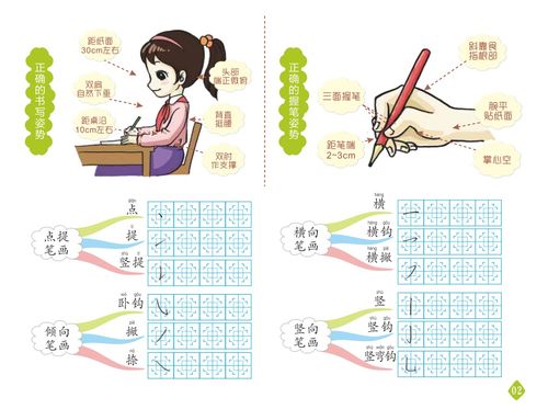 樹人字訓思維導圖嵌入式硬筆書法教學，讓教學更輕松創新